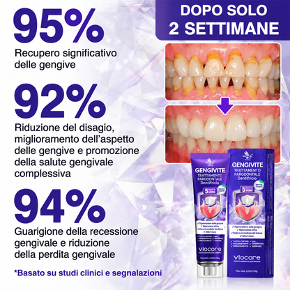 Rolimey® VioCore – Dentifricio al veleno d’api per gengivite e parodontite